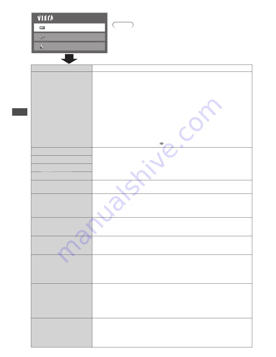 Panasonic Viera TH-P42X30Z Operating Instructions Manual Download Page 25