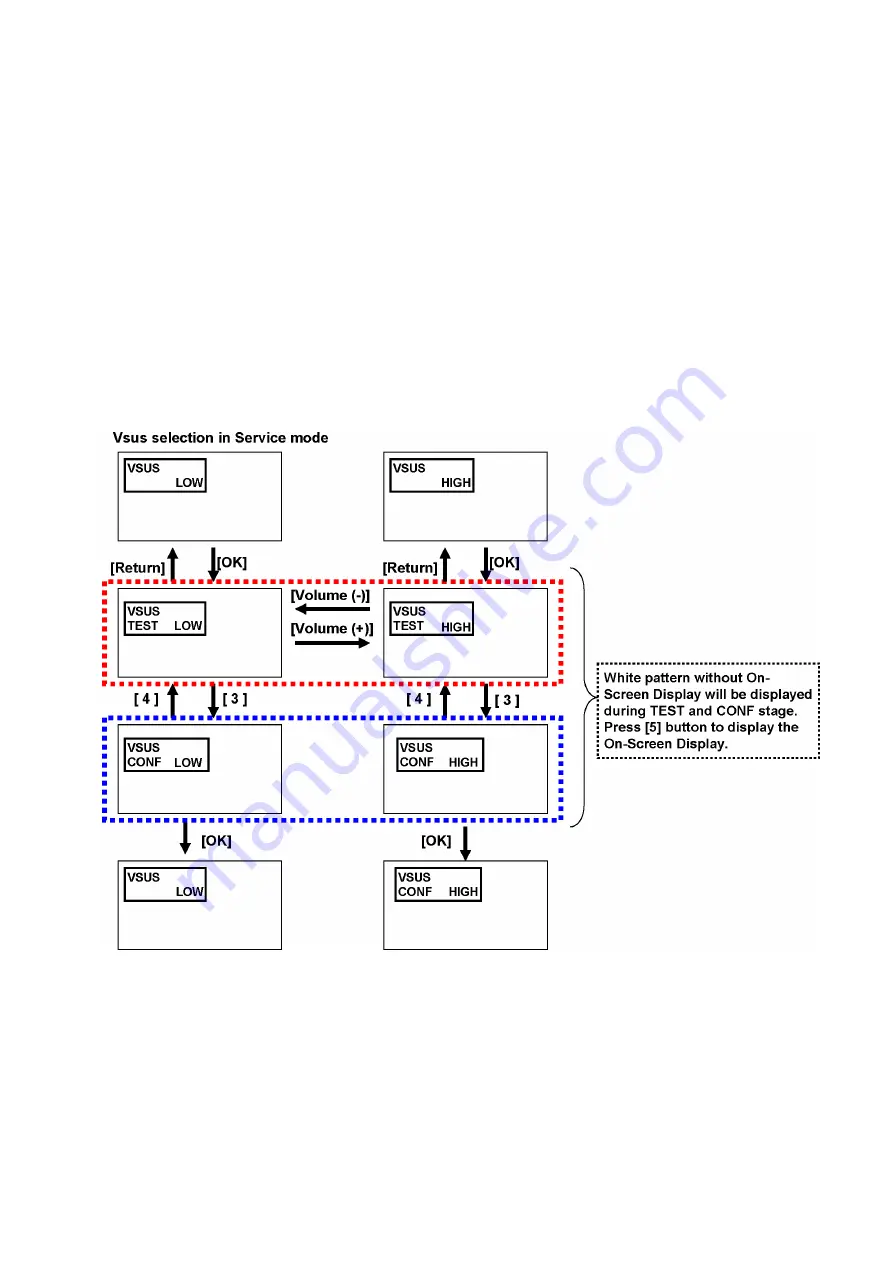 Panasonic Viera TH-P46X20K Service Manual Download Page 27