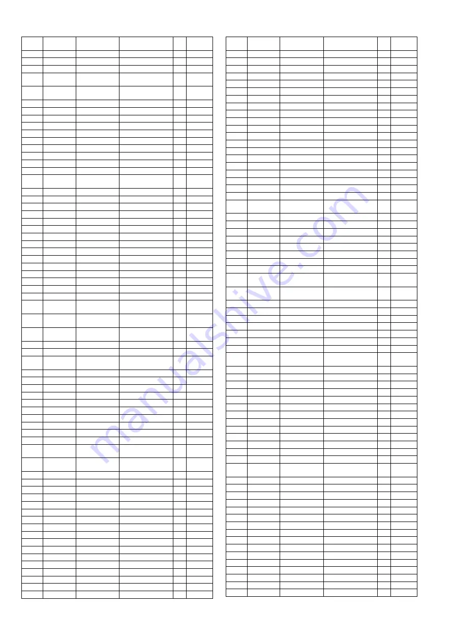 Panasonic Viera TH-P46X20K Service Manual Download Page 94