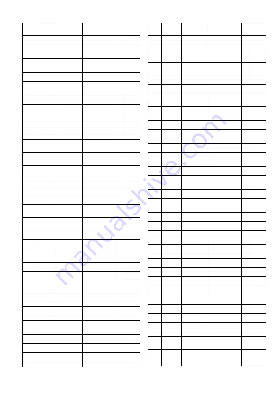 Panasonic Viera TH-P46X20K Service Manual Download Page 95