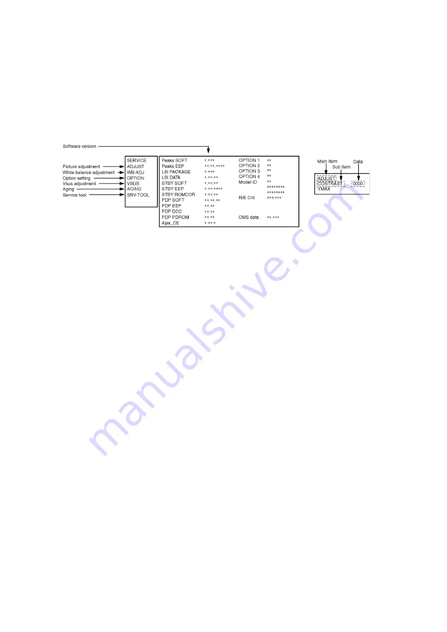 Panasonic Viera TH-P50ST30A Service Manual Download Page 10