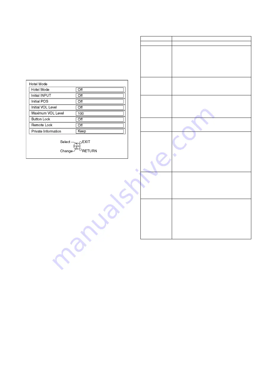 Panasonic Viera TH-P50ST30A Service Manual Download Page 13