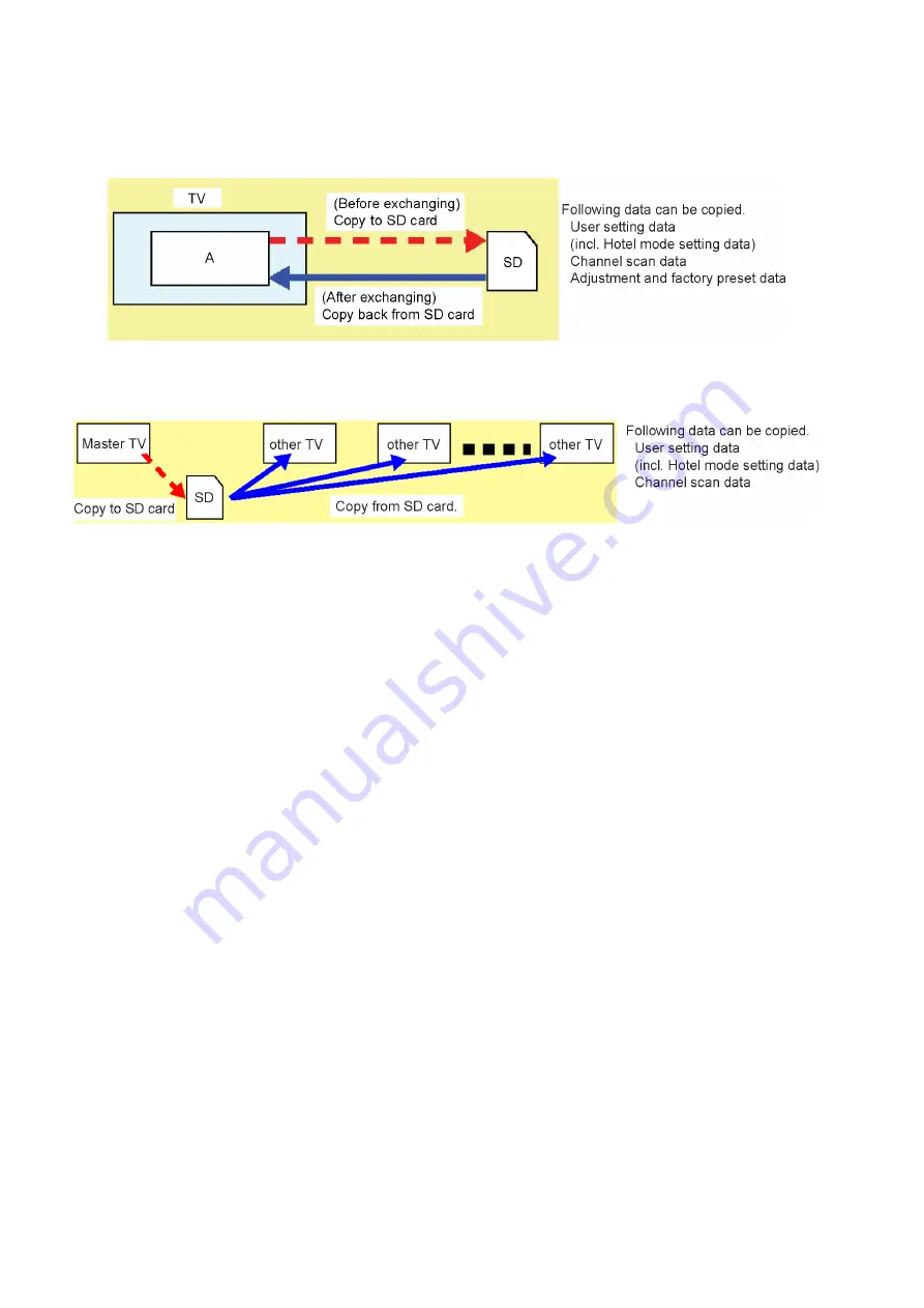 Panasonic Viera TH-P50ST30A Service Manual Download Page 14