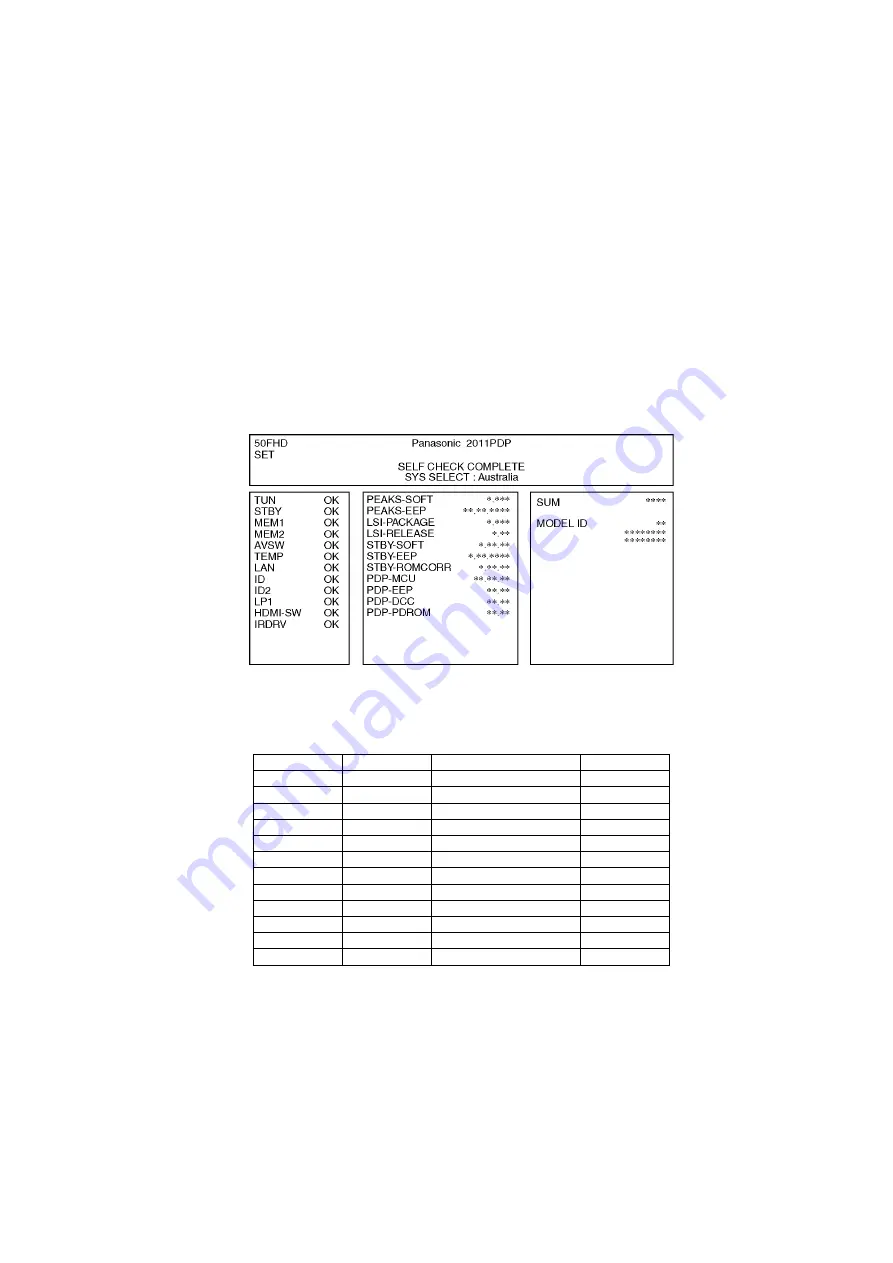 Panasonic Viera TH-P50ST30A Service Manual Download Page 17