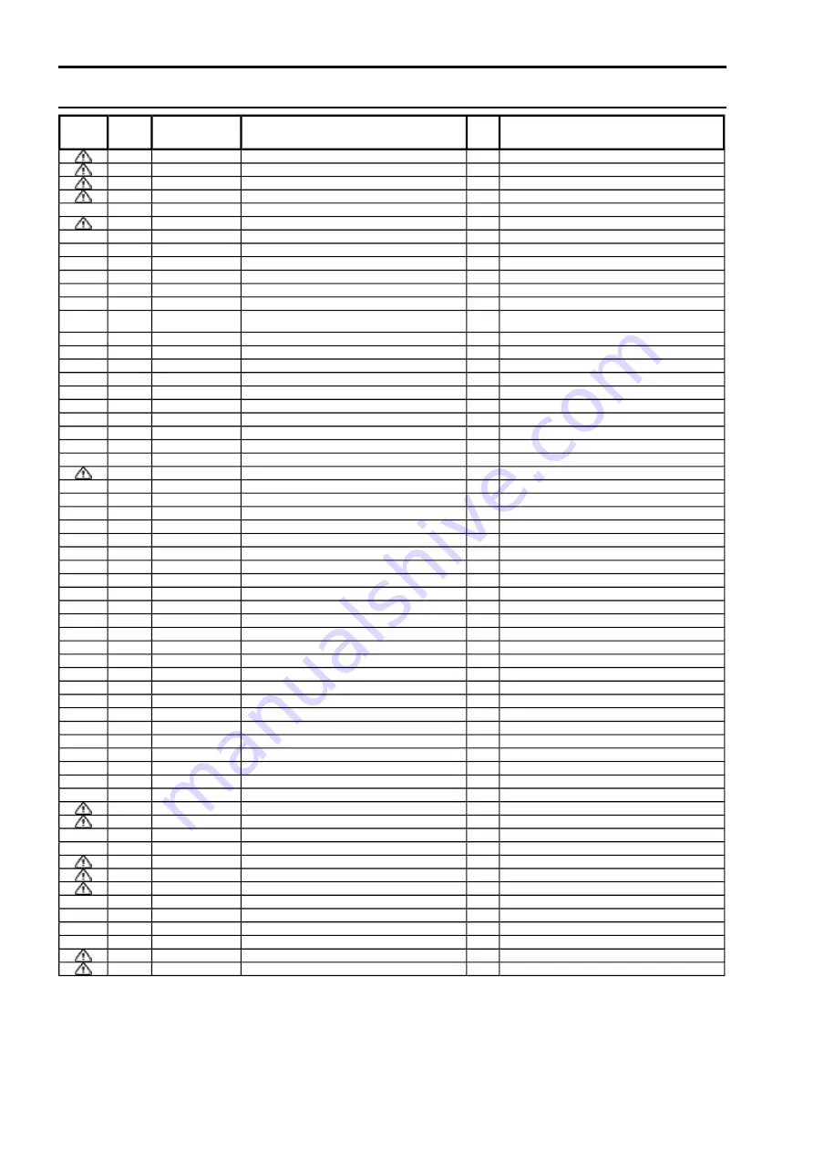 Panasonic Viera TH-P50ST30A Service Manual Download Page 131