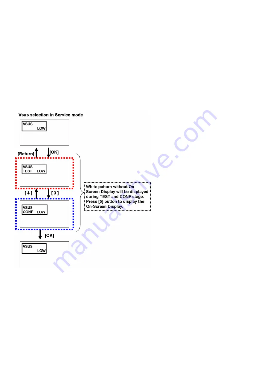 Panasonic VIERA TH-P50VT30A Скачать руководство пользователя страница 30