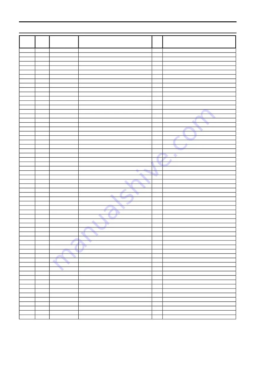 Panasonic VIERA TH-P50VT30A Service Manual Download Page 134