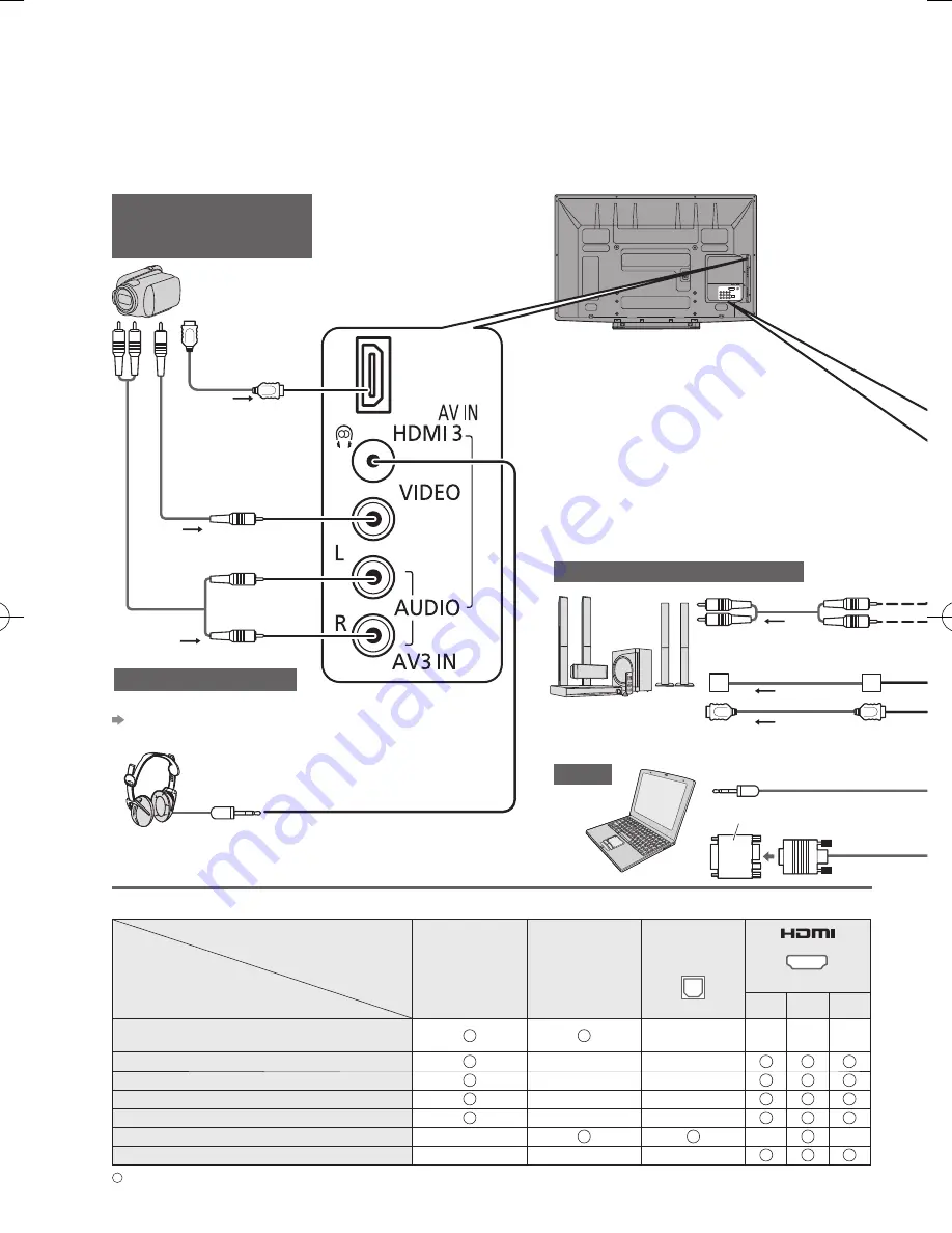 Panasonic Viera TH-P54S20A Скачать руководство пользователя страница 49