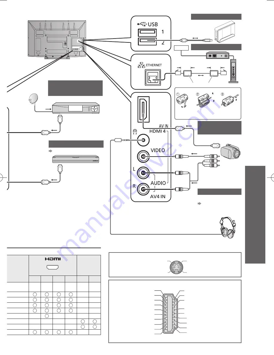 Panasonic viera TH-P54V20A Скачать руководство пользователя страница 68