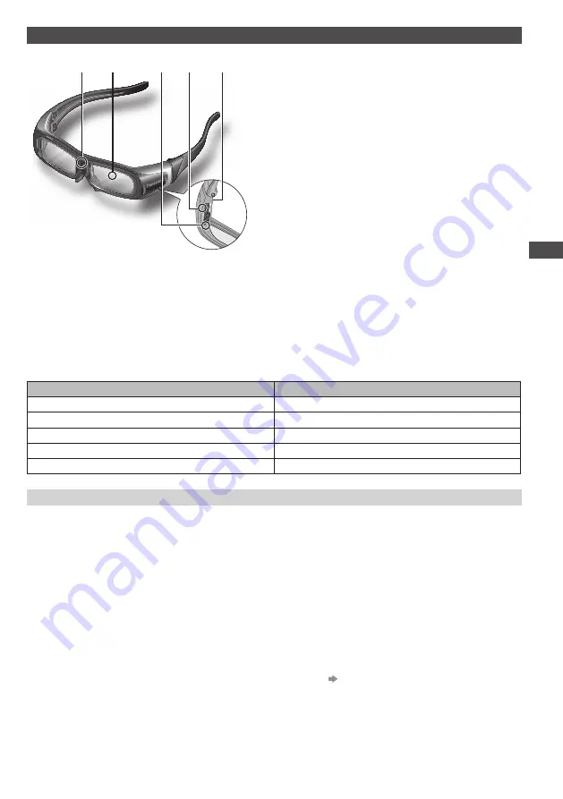 Panasonic Viera TH-P55ST30K Operating Instructions Manual Download Page 27