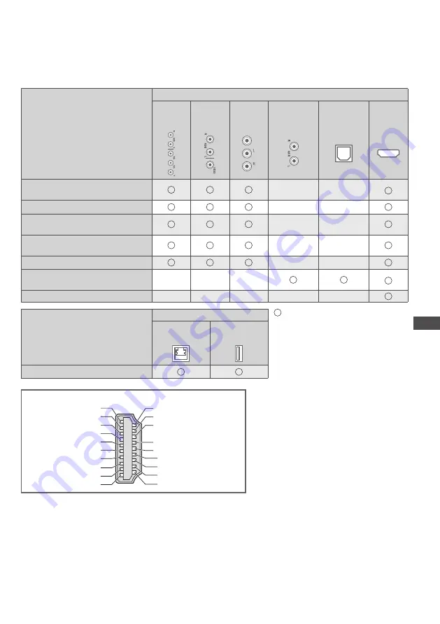 Panasonic Viera TH-P55ST30K Operating Instructions Manual Download Page 73