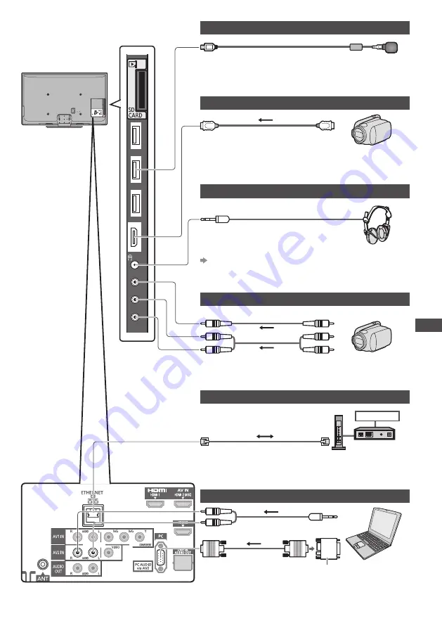 Panasonic Viera TH-P55ST30K Скачать руководство пользователя страница 75