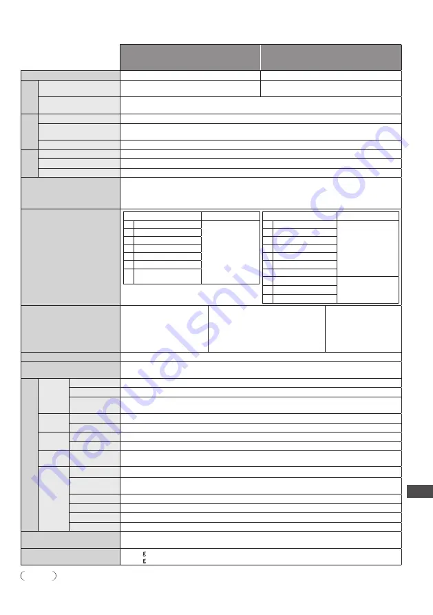 Panasonic Viera TH-P55ST30K Operating Instructions Manual Download Page 87