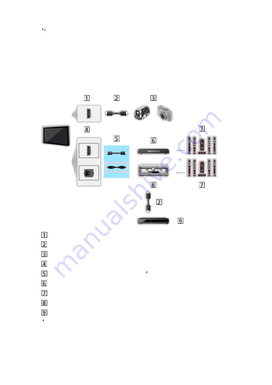 Panasonic VIERA TH-P55VT60A Скачать руководство пользователя страница 140