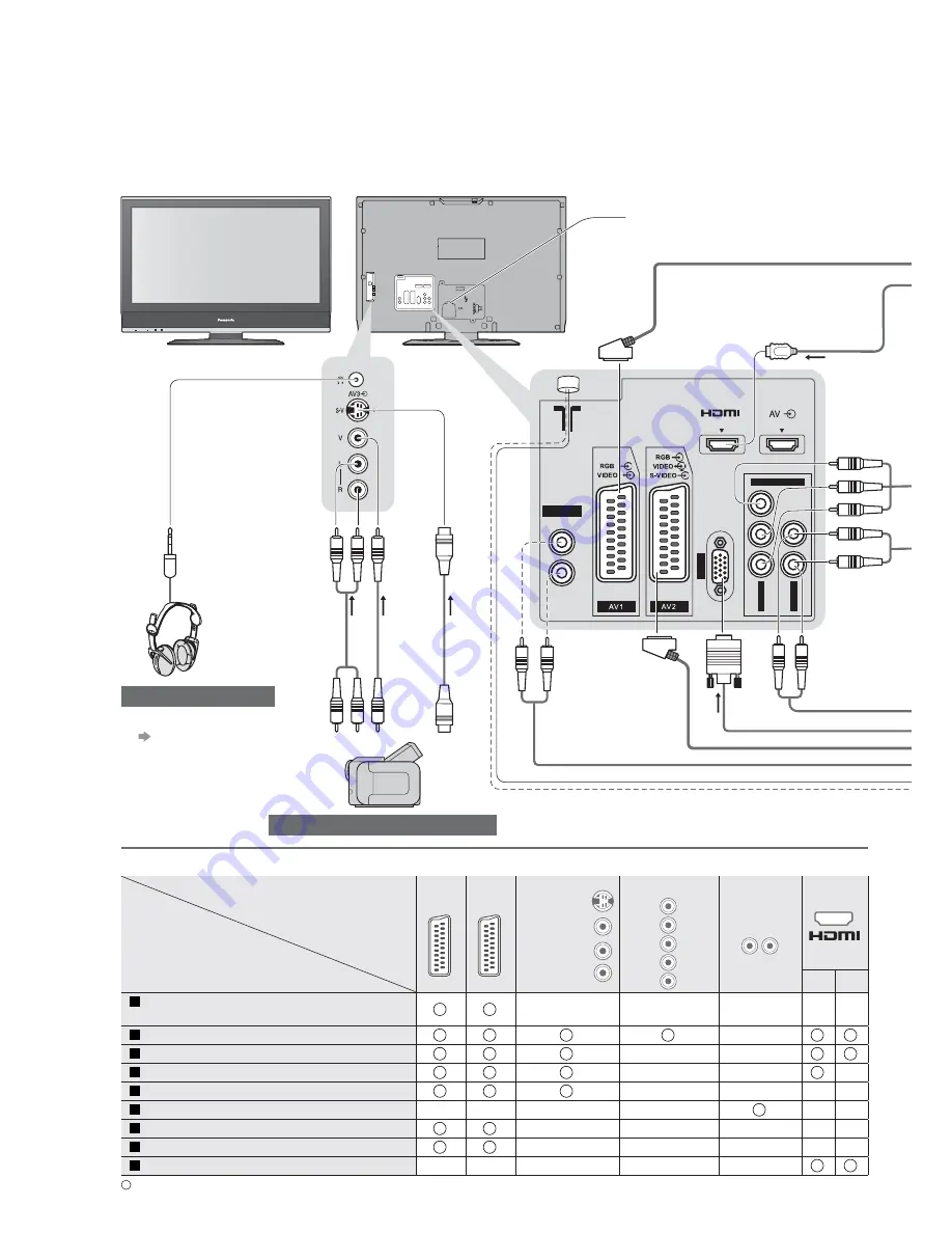 Panasonic Viera TX-26LMD70A Operating Instructions Manual Download Page 42