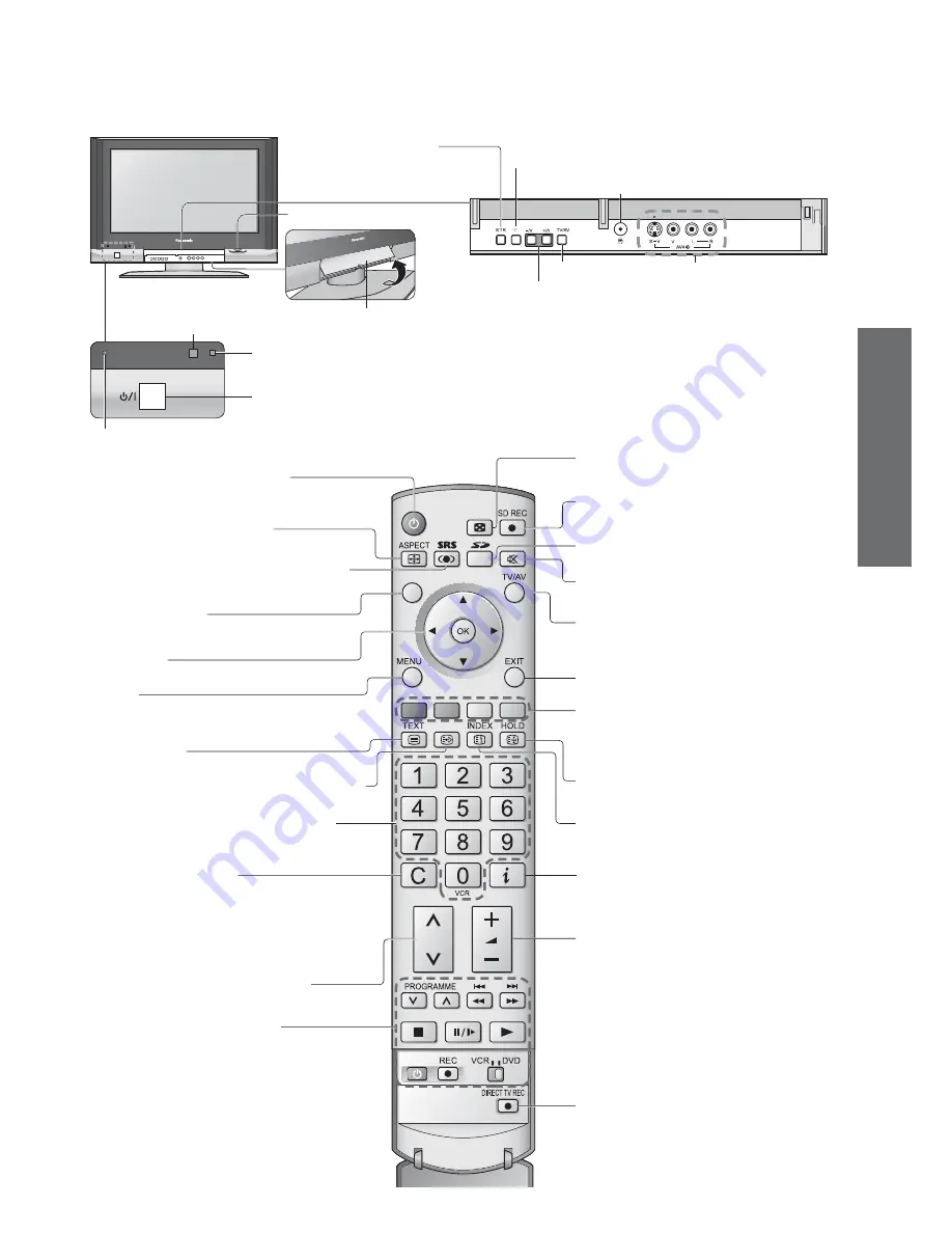 Panasonic Viera TX-26LX600P
Viera TX-32LX600P Operating Instructions Manual Download Page 7