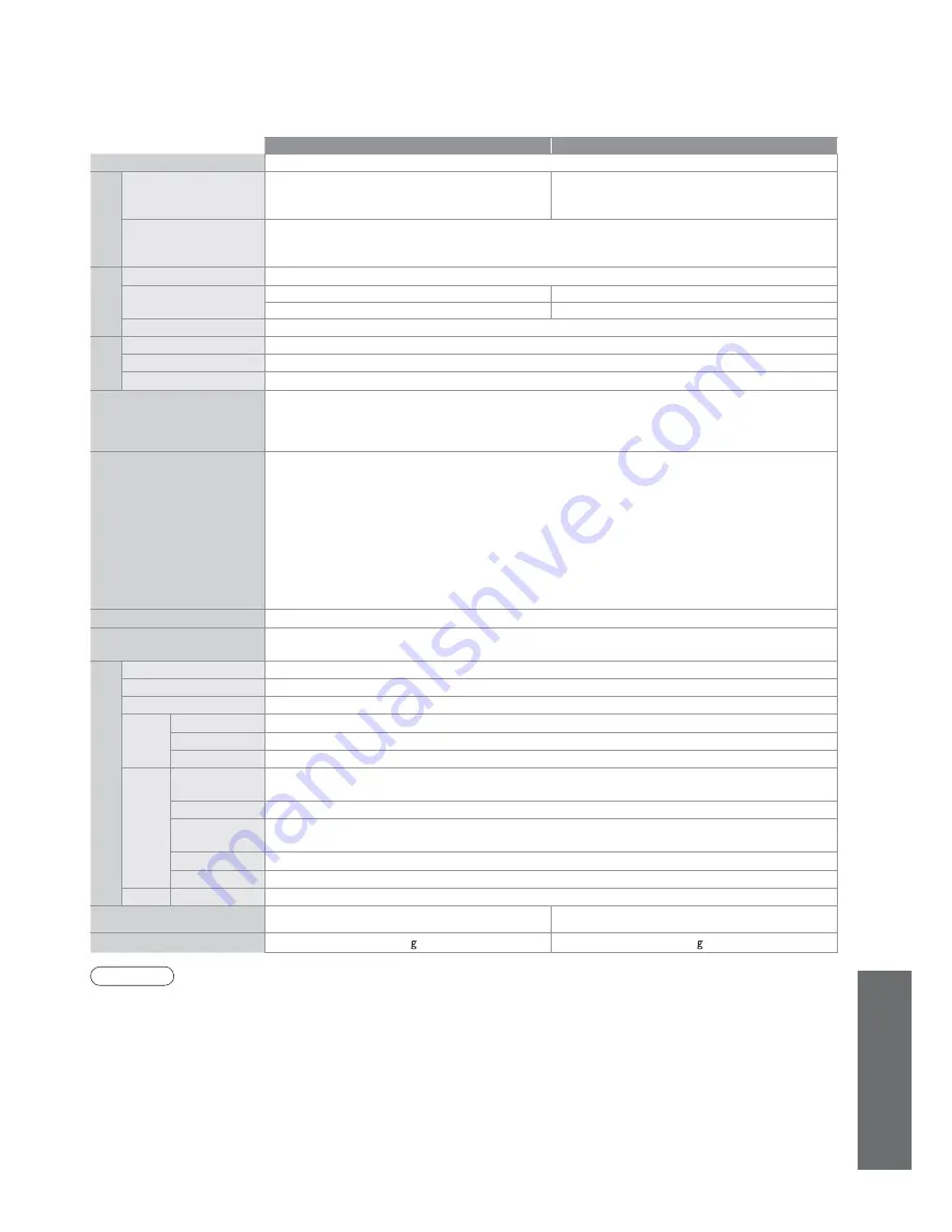 Panasonic Viera TX-26LX600P
Viera TX-32LX600P Operating Instructions Manual Download Page 39