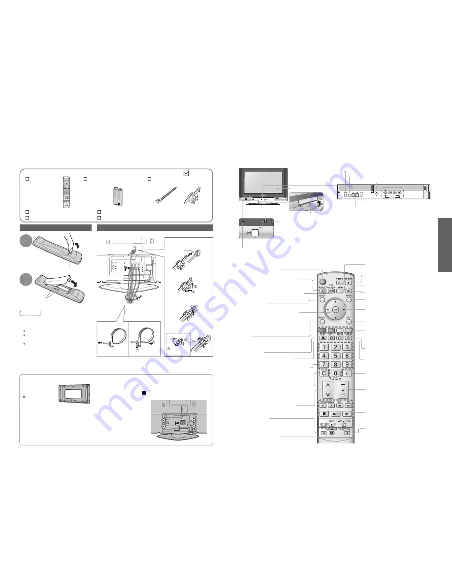 Panasonic Viera TX-26LXD600 Operating Instructions Manual Download Page 4