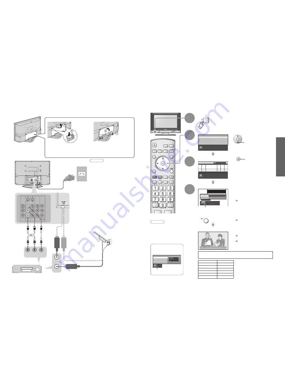 Panasonic Viera TX-26LXD600A Скачать руководство пользователя страница 5