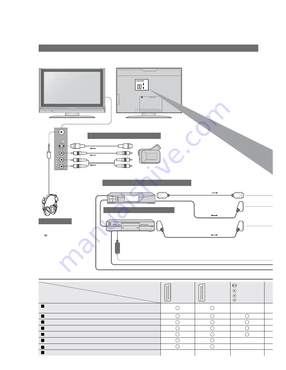 Panasonic Viera TX-26LXD65F Скачать руководство пользователя страница 30