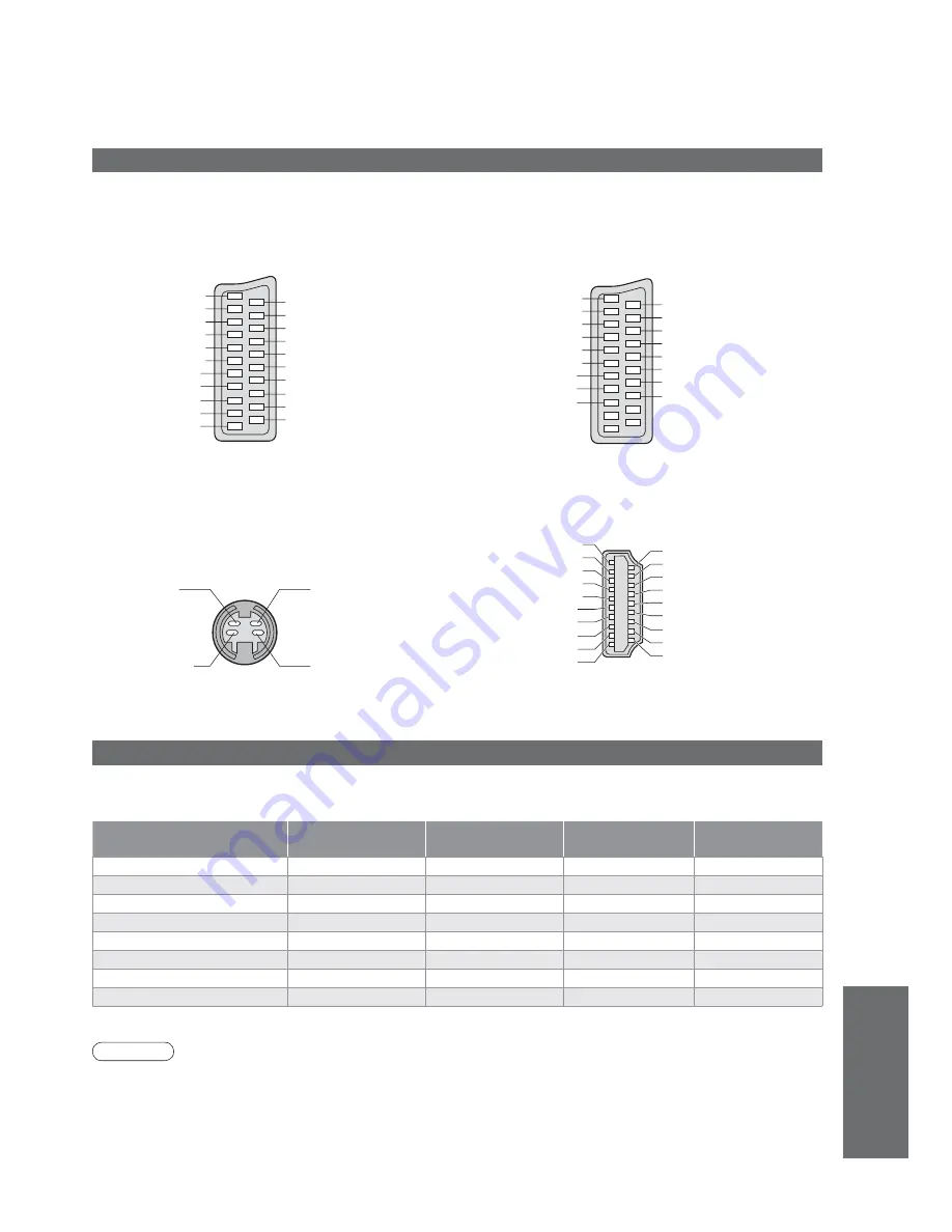 Panasonic Viera TX-26LXD65F Operating Instructions Manual Download Page 35