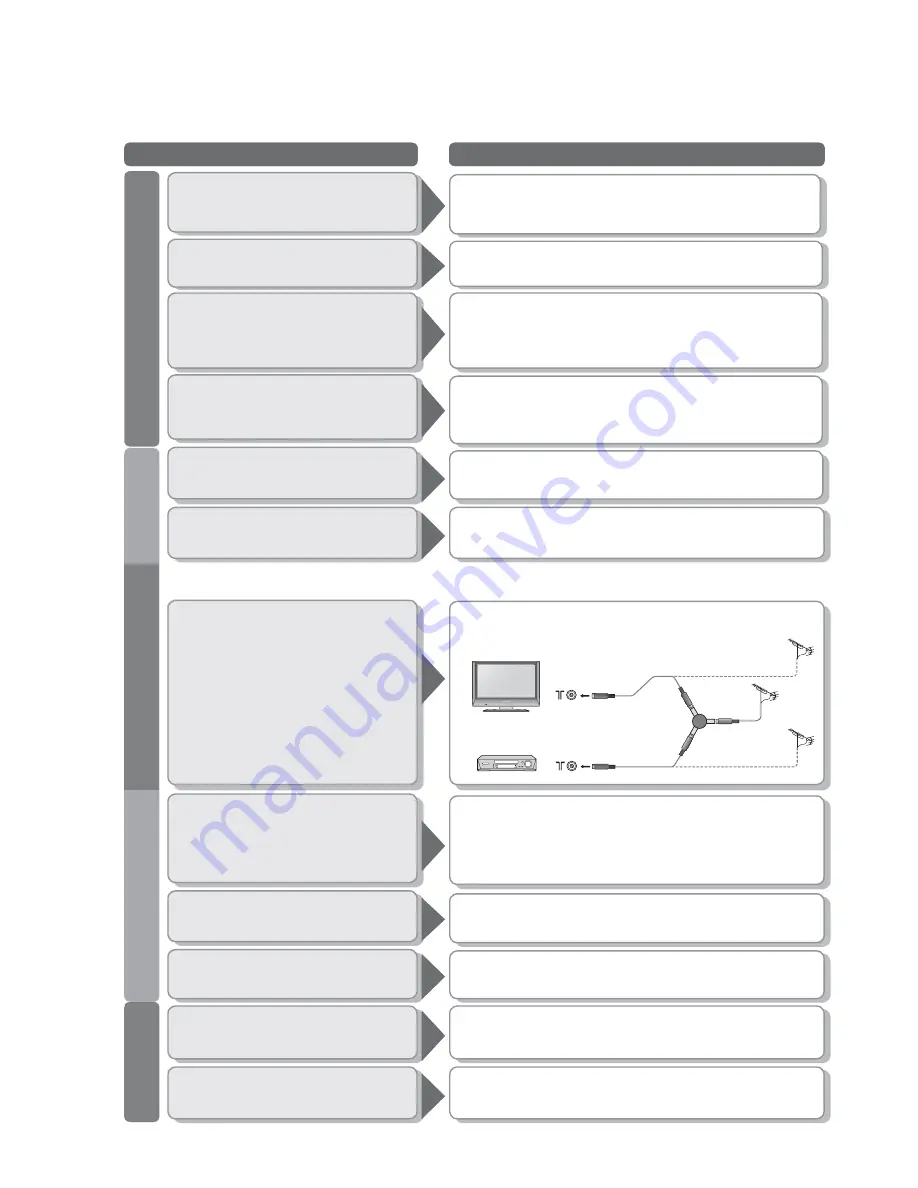 Panasonic Viera TX-26LXD65F Operating Instructions Manual Download Page 38