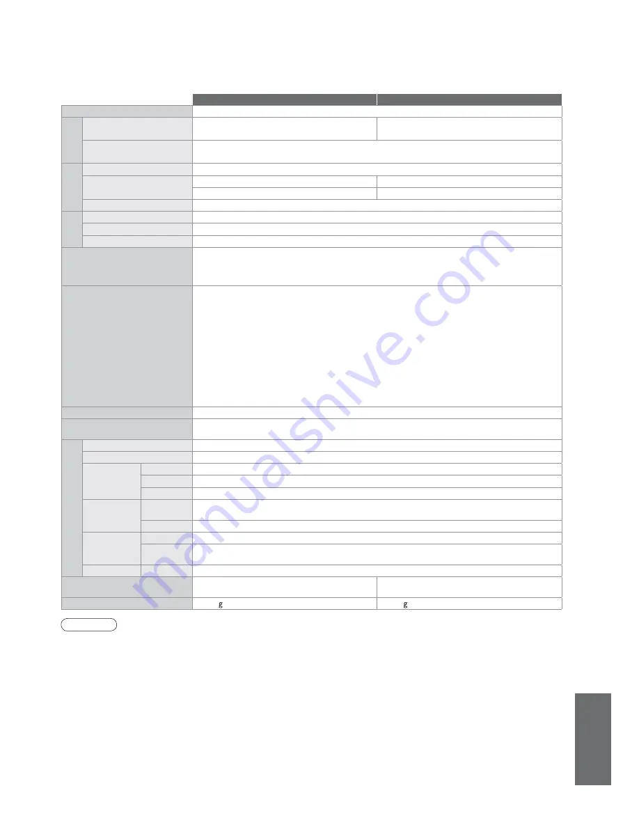 Panasonic Viera TX-26LXD70F Operating Instructions Manual Download Page 43