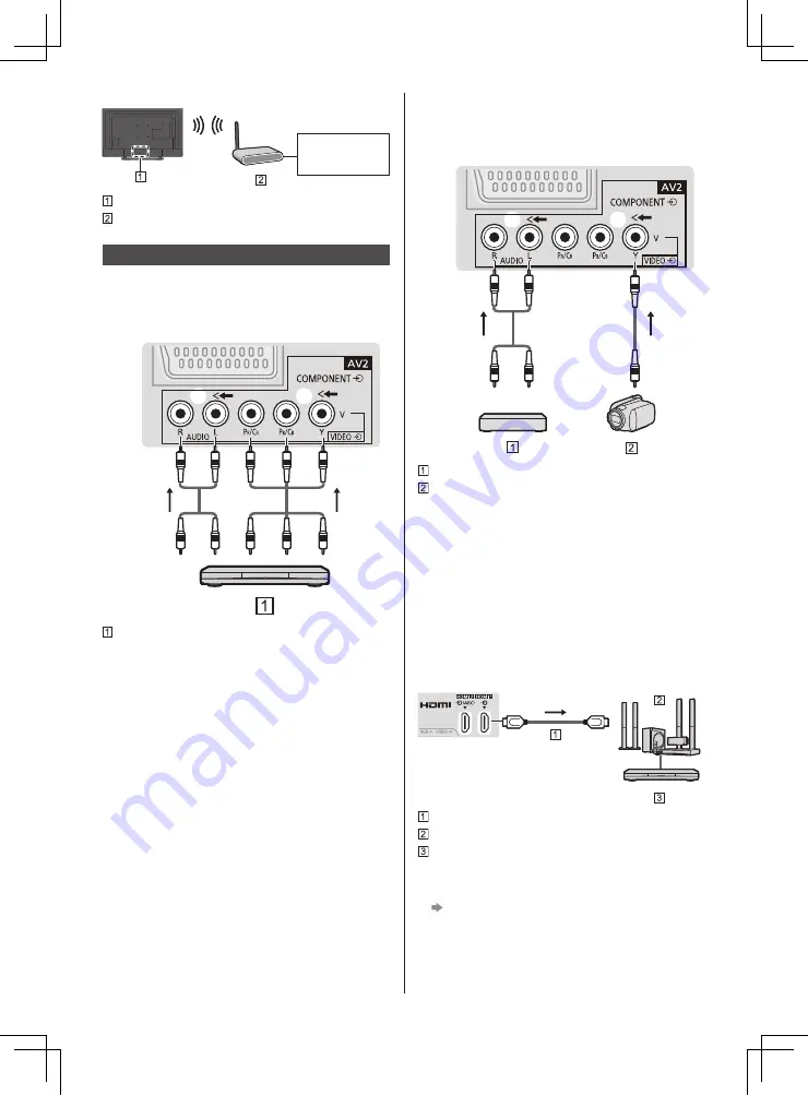 Panasonic Viera TX-32AS500E Operating Instructions Manual Download Page 10