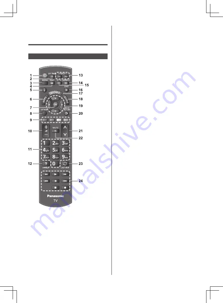 Panasonic Viera TX-32AS500E Operating Instructions Manual Download Page 33