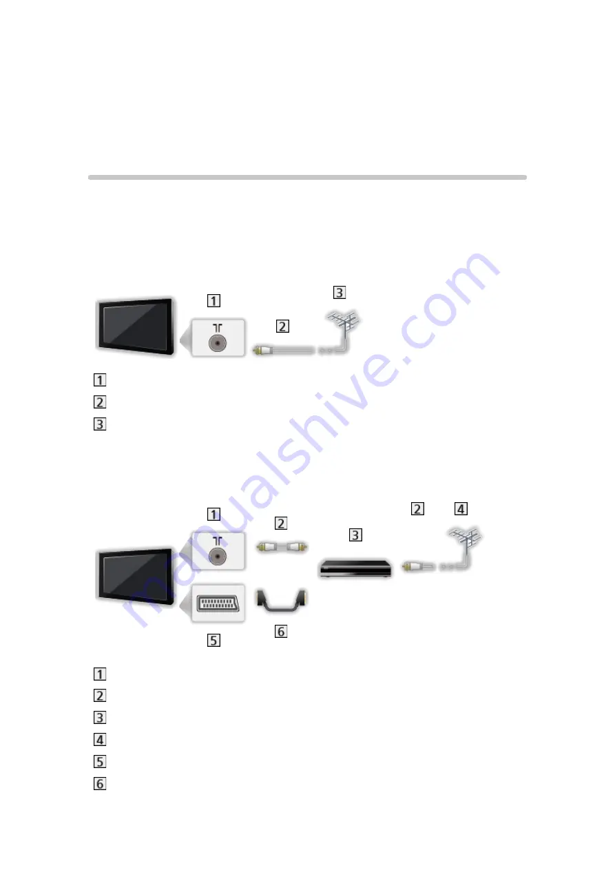 Panasonic Viera TX-32CS510B Скачать руководство пользователя страница 18