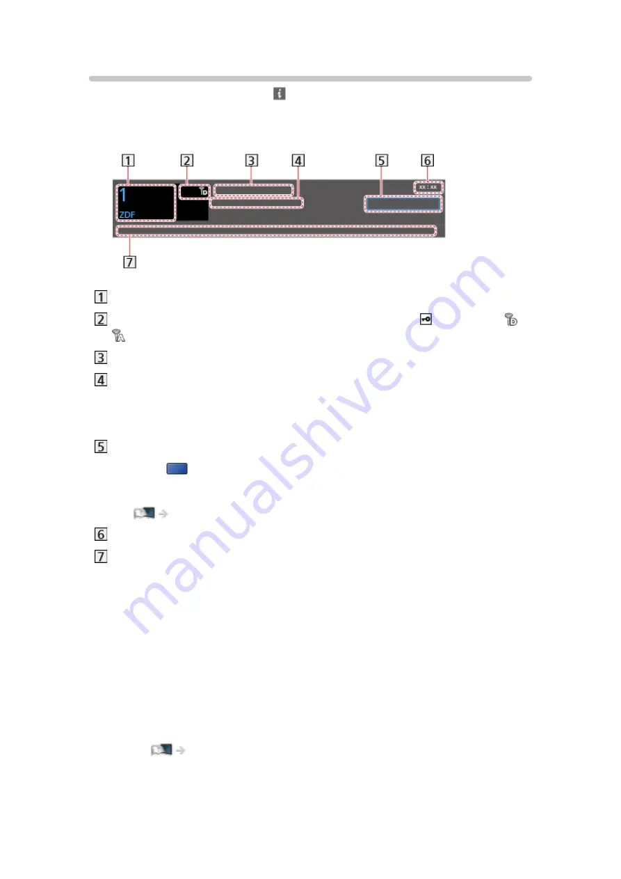 Panasonic Viera TX-32CS510B Manual Download Page 21