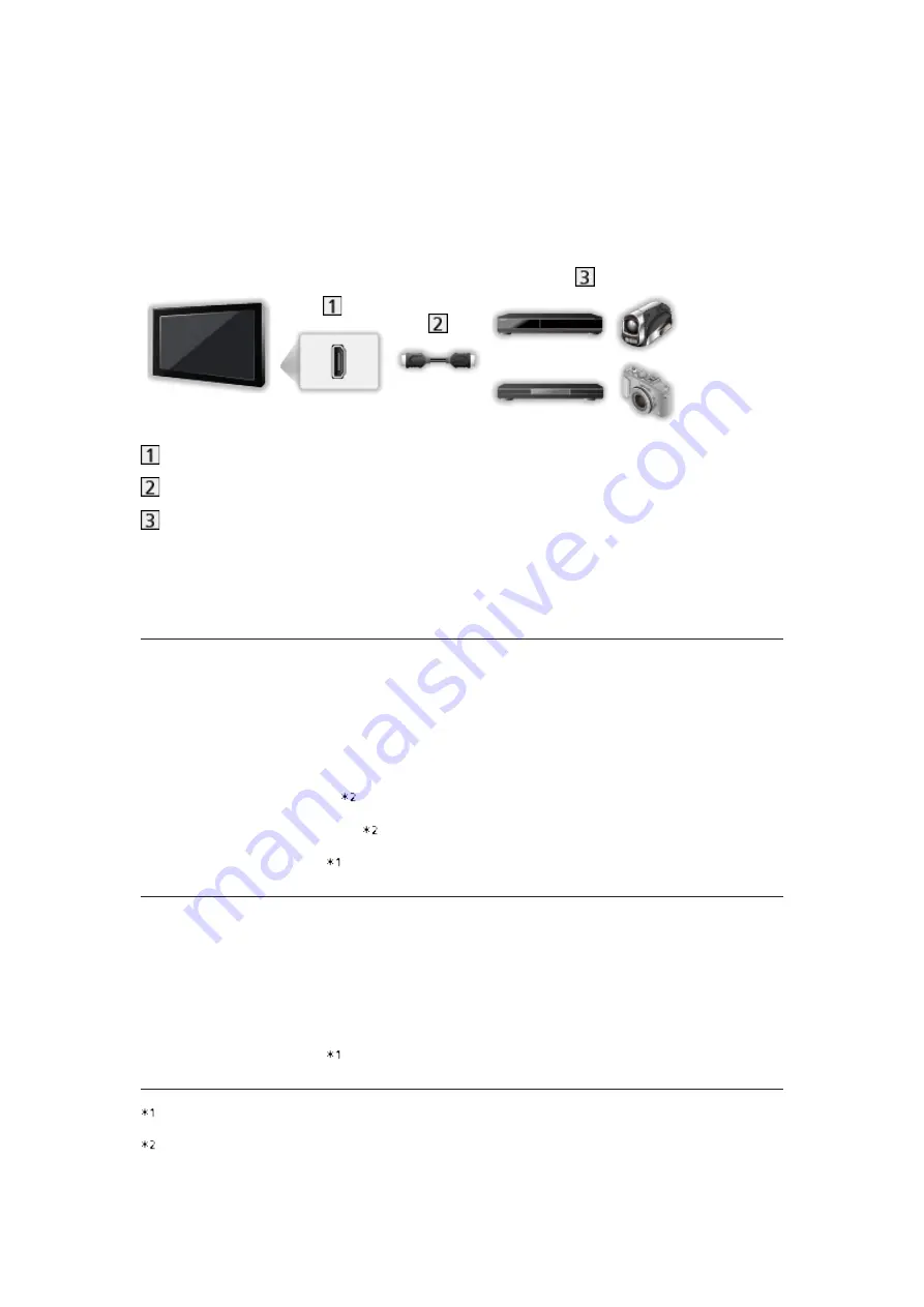 Panasonic Viera TX-32CS510B Manual Download Page 165