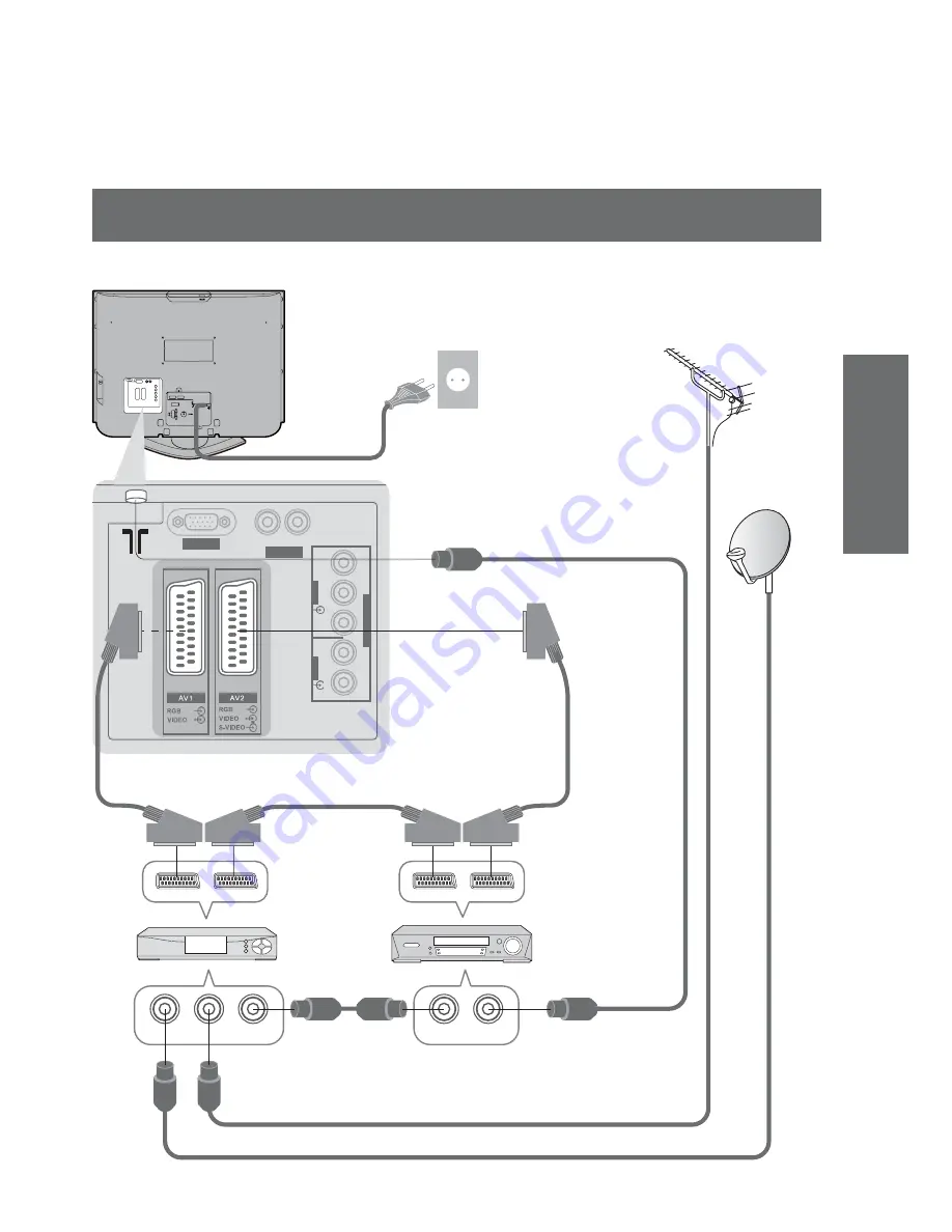 Panasonic Viera TX-32LX70P Скачать руководство пользователя страница 9