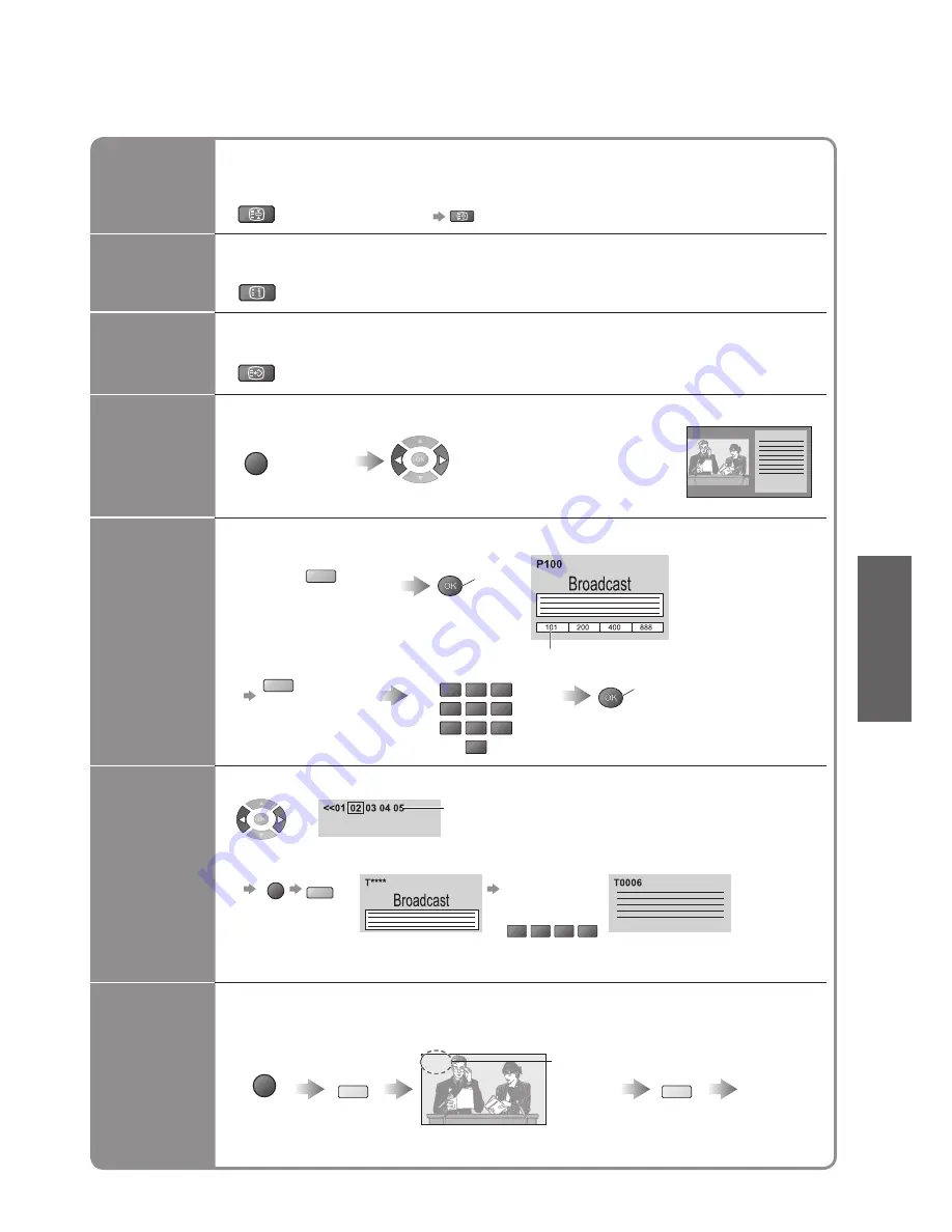 Panasonic Viera TX-32LX800A Operating Instructions Manual Download Page 17