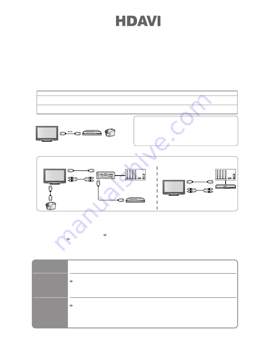 Panasonic Viera TX-32LX800A Operating Instructions Manual Download Page 32