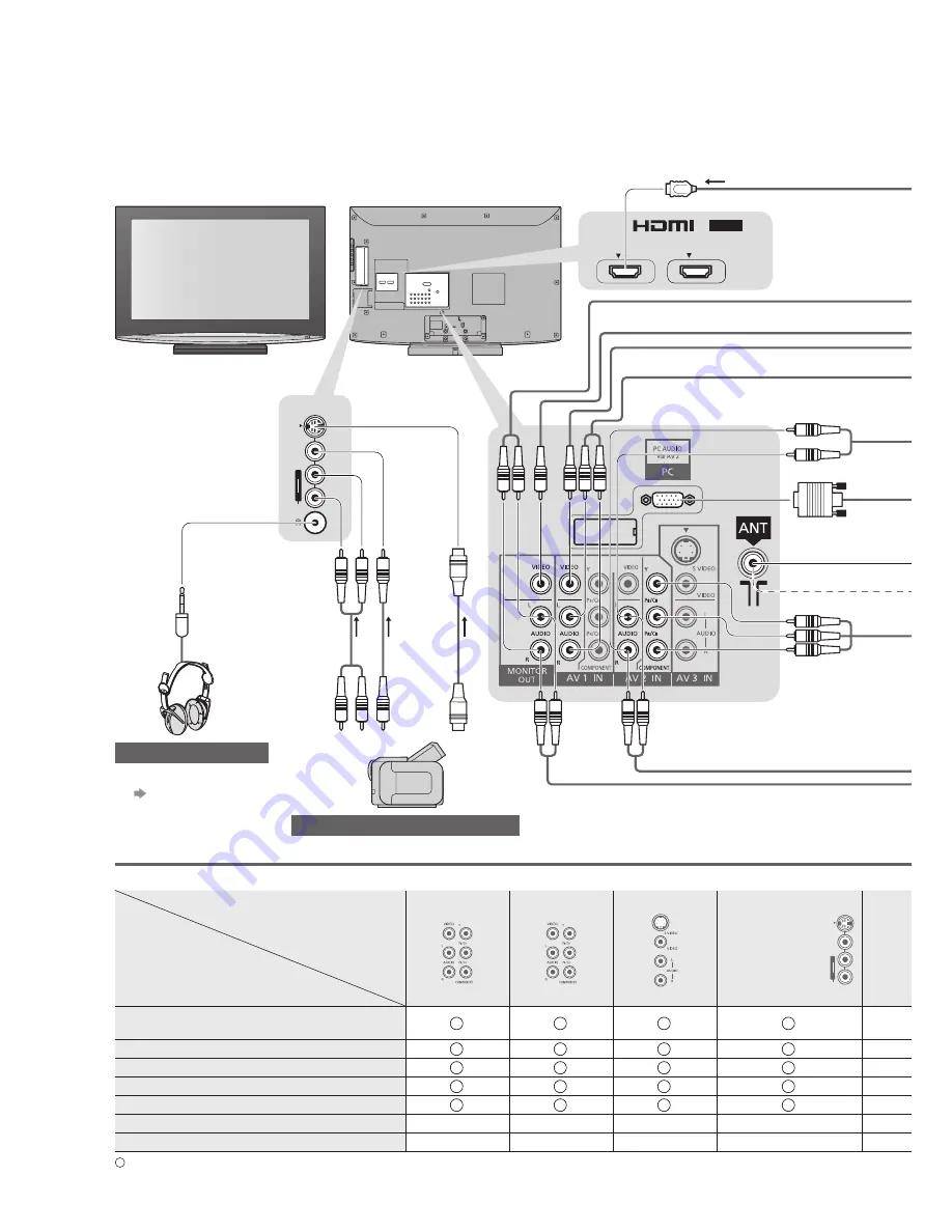 Panasonic Viera TX-32LX800A Operating Instructions Manual Download Page 36