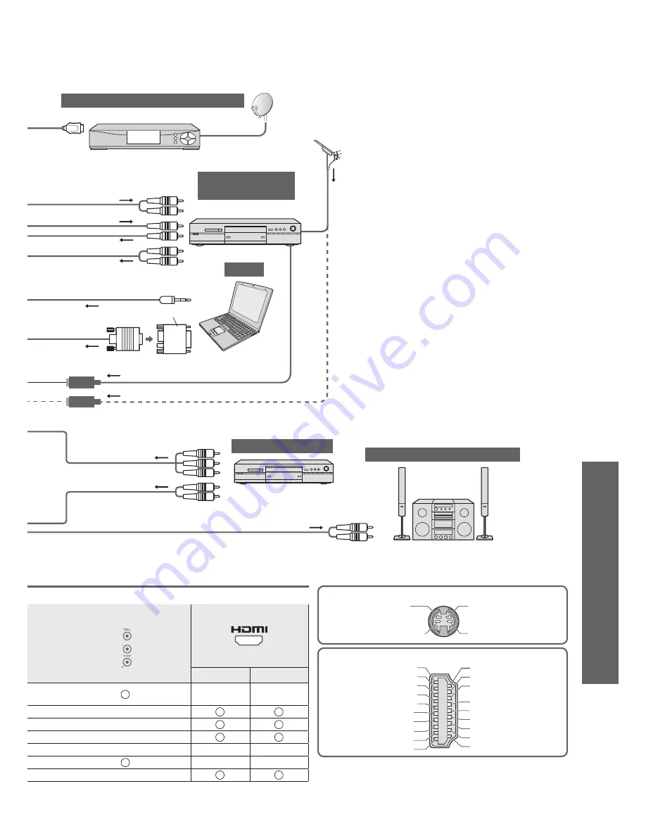 Panasonic Viera TX-32LX800A Operating Instructions Manual Download Page 37