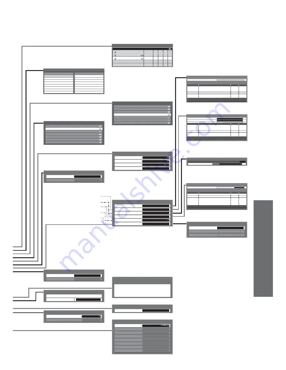 Panasonic Viera TX-32LXD80 Operating Instructions Manual Download Page 27