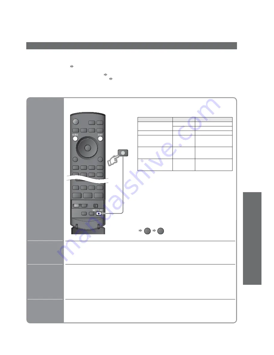 Panasonic Viera TX-32LXD80 Operating Instructions Manual Download Page 43