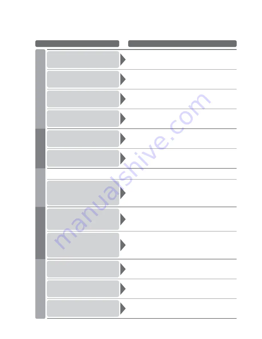 Panasonic Viera TX-32LXD80 Operating Instructions Manual Download Page 54