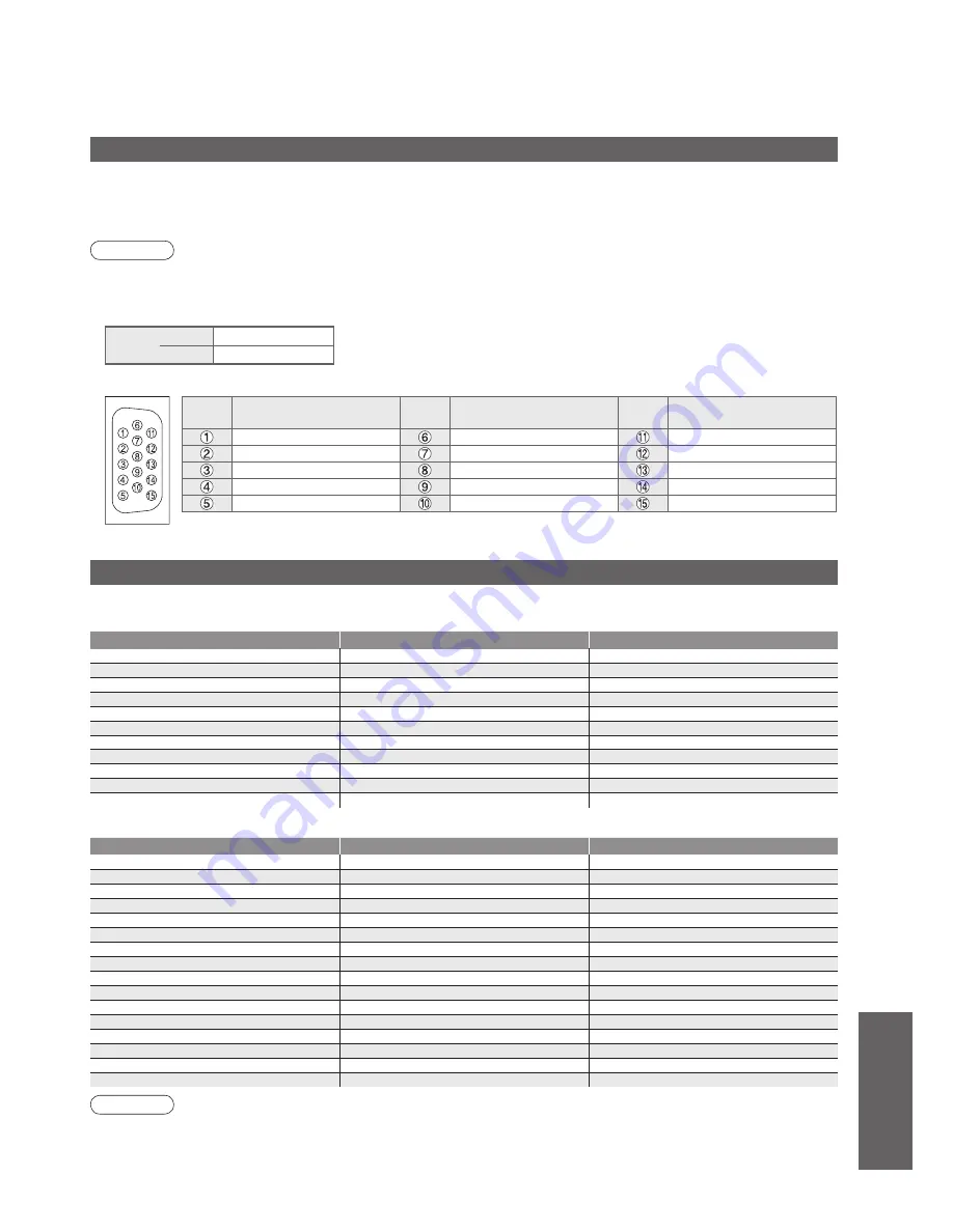 Panasonic Viera TX-32LZ85L Operating Instructions Manual Download Page 43