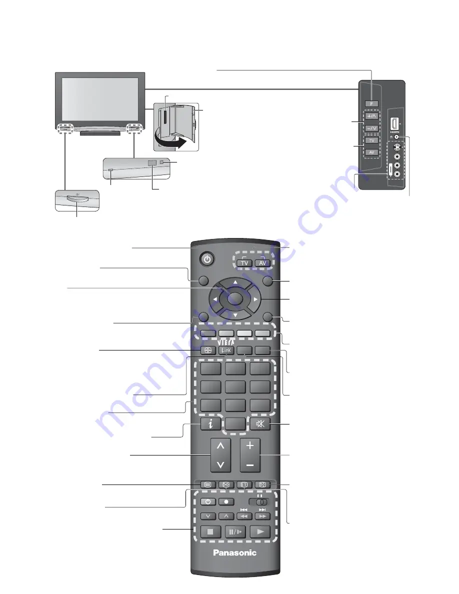 Panasonic Viera TX-32LZD800A Скачать руководство пользователя страница 8