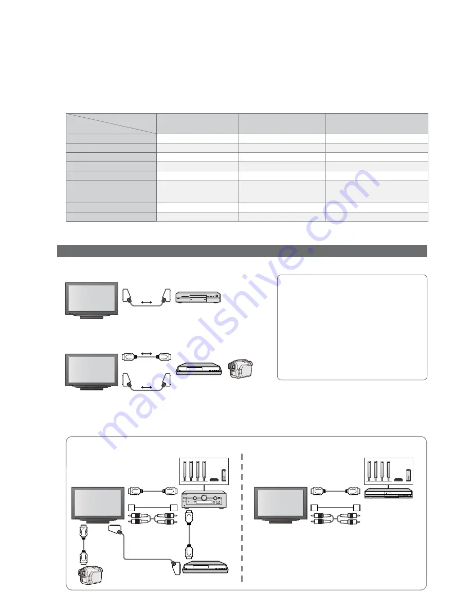 Panasonic Viera TX-32LZD81FV Operating Instructions Manual Download Page 38