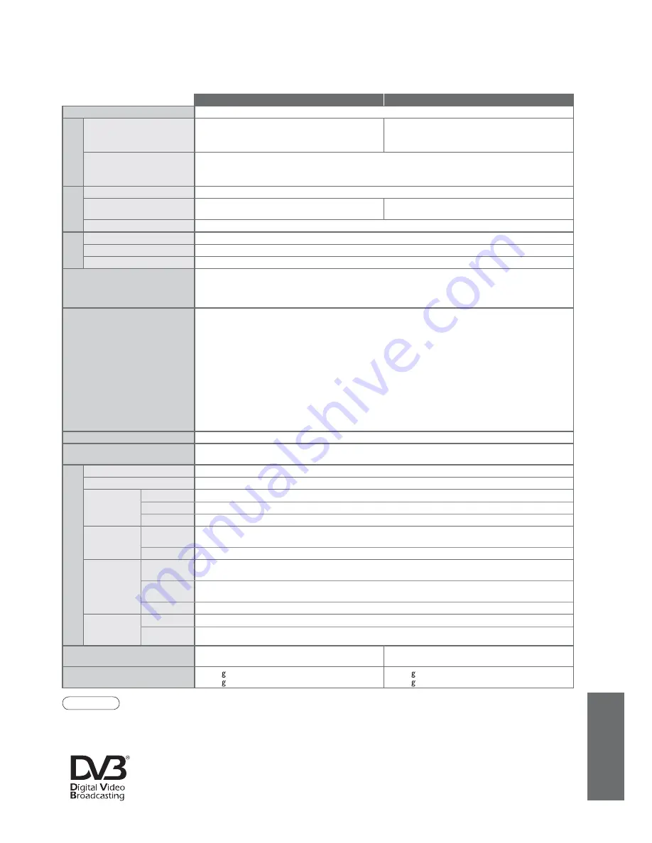 Panasonic Viera TX-32LZD81FV Operating Instructions Manual Download Page 51