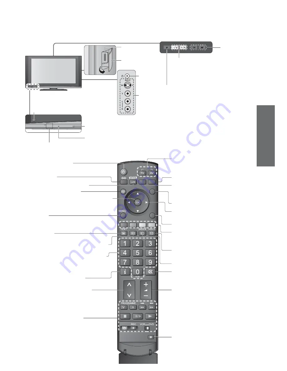 Panasonic Viera TX-37LZ70P Operating Instructions Manual Download Page 7