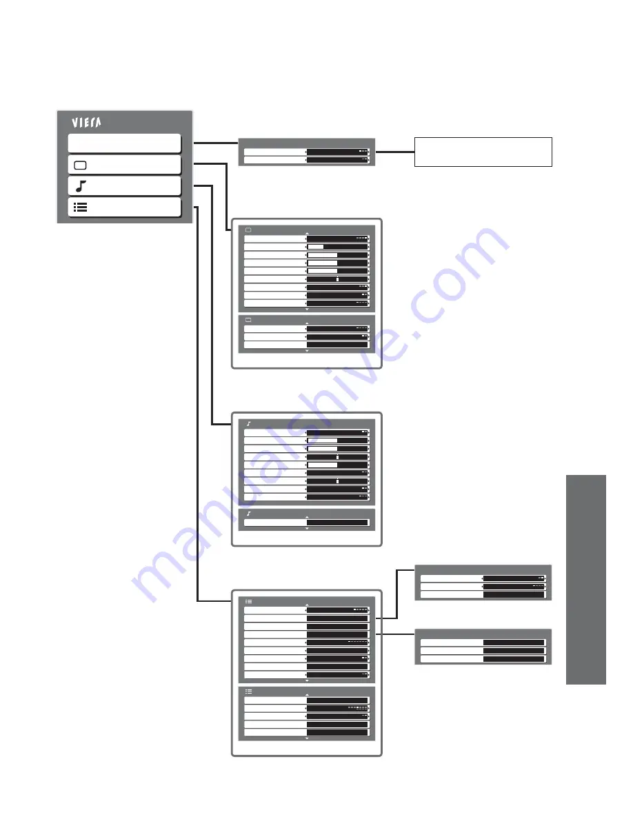 Panasonic Viera TX-37LZ70P Operating Instructions Manual Download Page 19