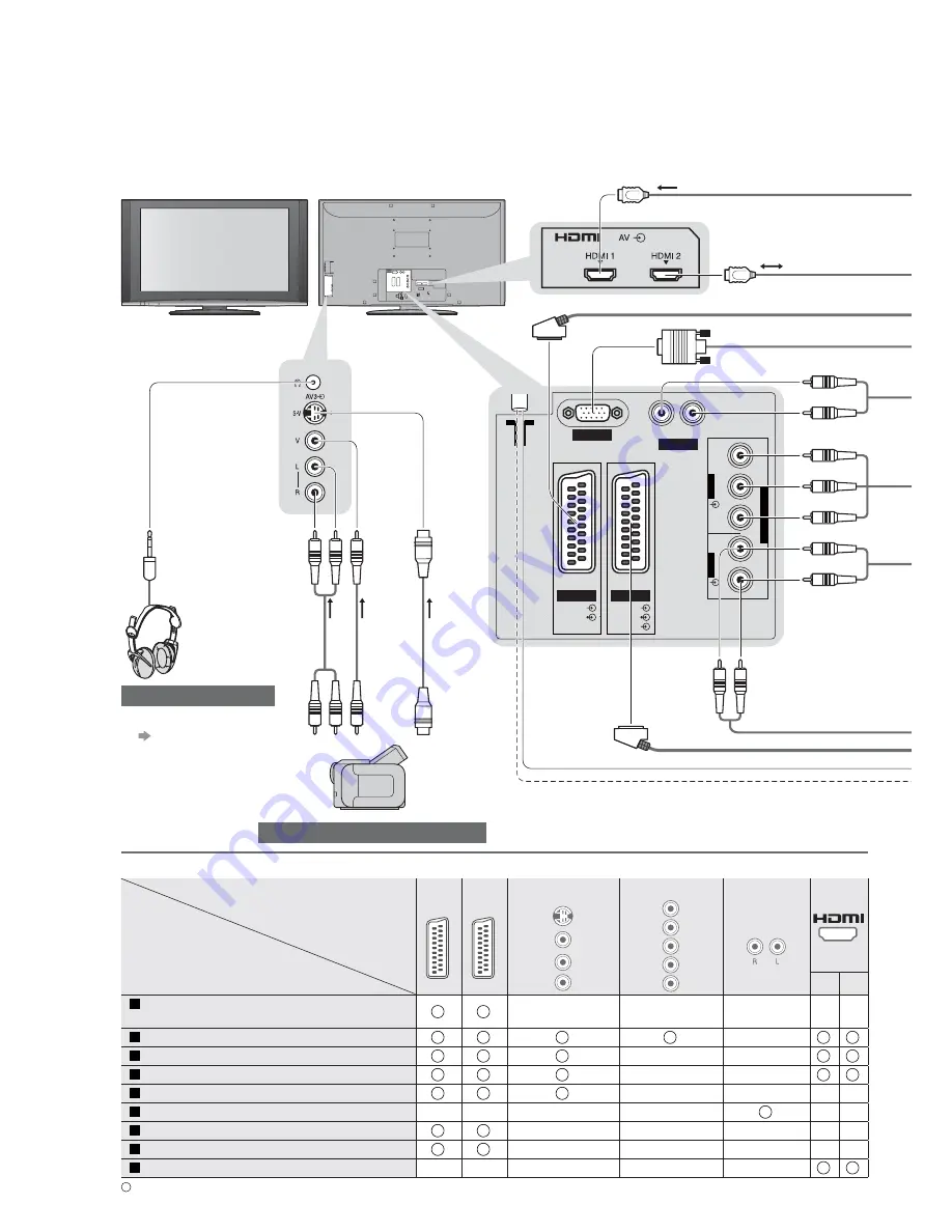 Panasonic Viera TX-37LZ70P Operating Instructions Manual Download Page 34