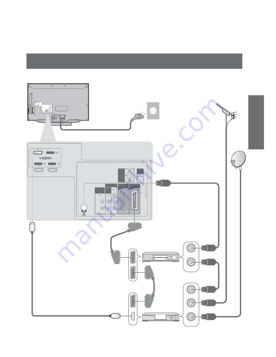 Panasonic Viera TX-37LZD800F Operating Instructions Manual Download Page 9