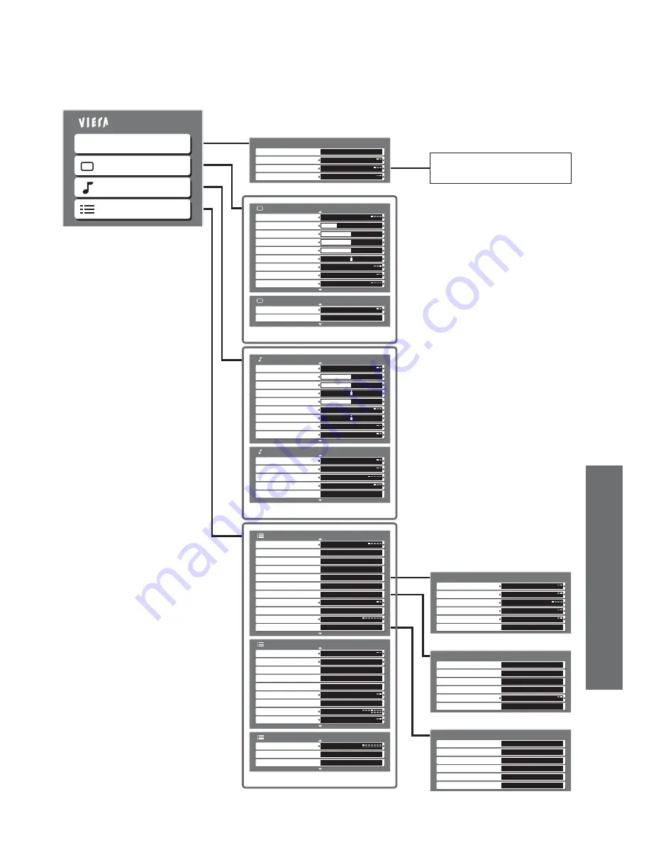 Panasonic Viera TX-37LZD800F Operating Instructions Manual Download Page 21