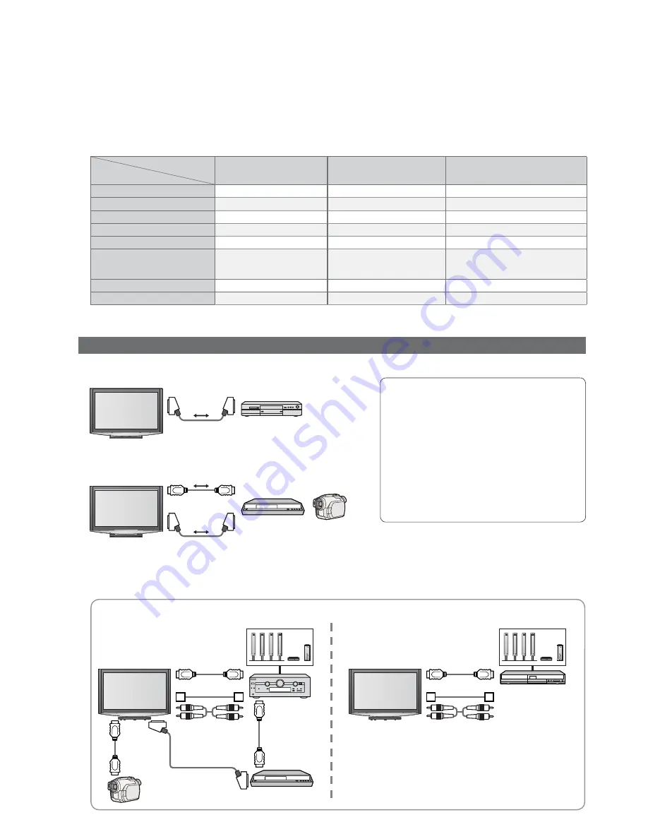 Panasonic Viera TX-37LZD800F Operating Instructions Manual Download Page 36